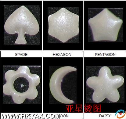韩国铝珍珠片形状，进口铝珍珠烫片；韩国珍珠铝片，进口珍珠铝烫片